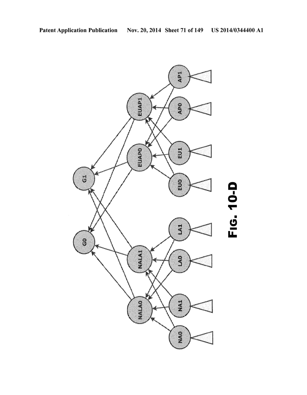 Geographic Location Determination in a Content Delivery Framework - diagram, schematic, and image 72