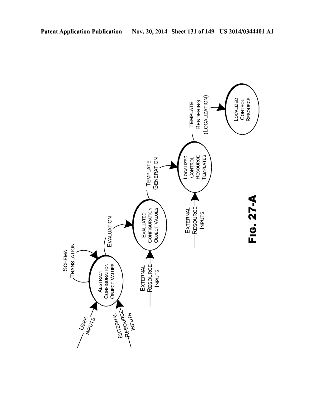 Content Delivery Framework having Origin Services - diagram, schematic, and image 132