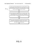 GENERIC AND AUTOMATIC ADDRESS CONFIGURATION FOR DATA CENTER NETWORKS diagram and image