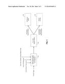 Managing Network Utility of Applications on Cloud Data Centers diagram and image