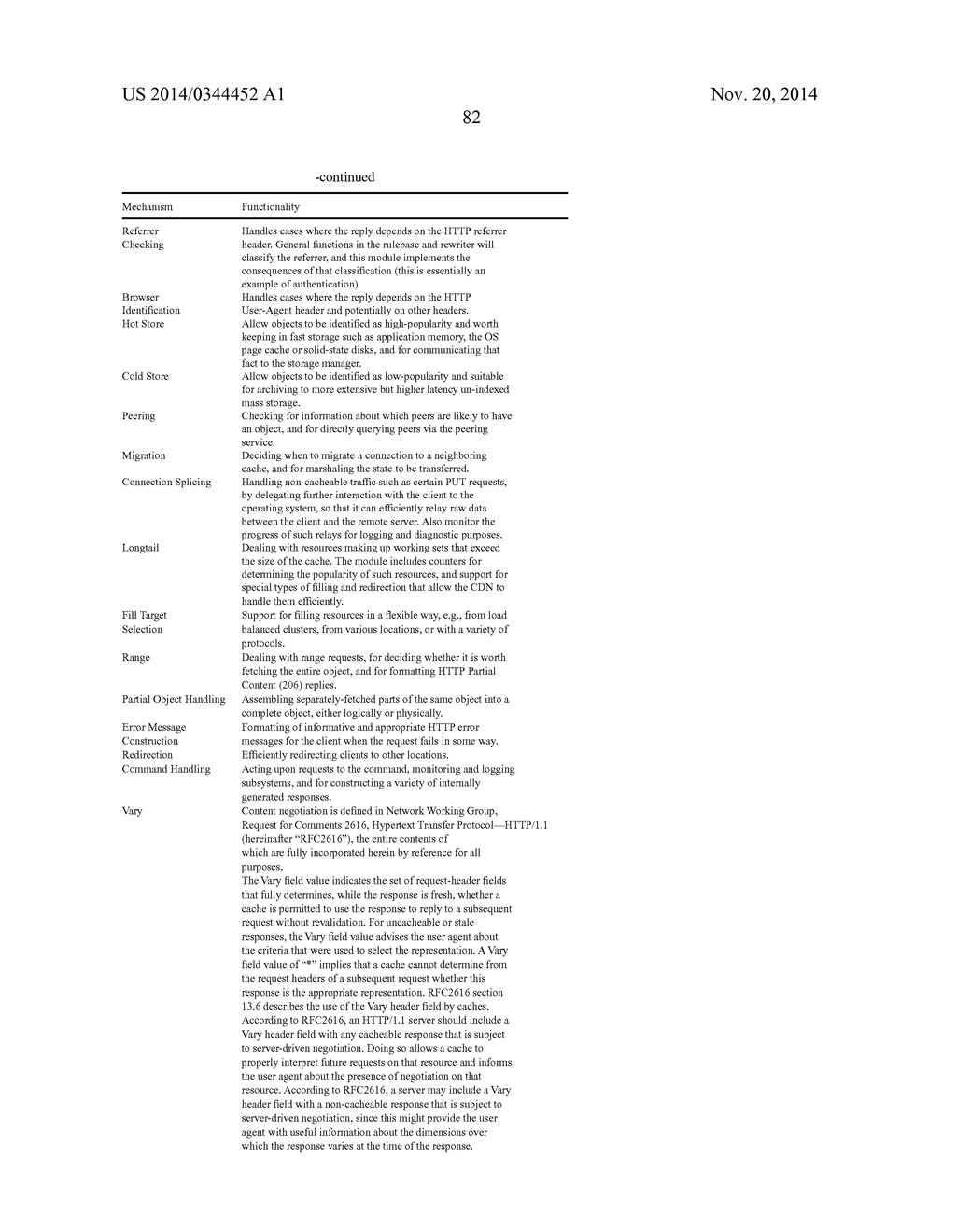 Invalidation Sequencing in a Content Delivery Framework - diagram, schematic, and image 232