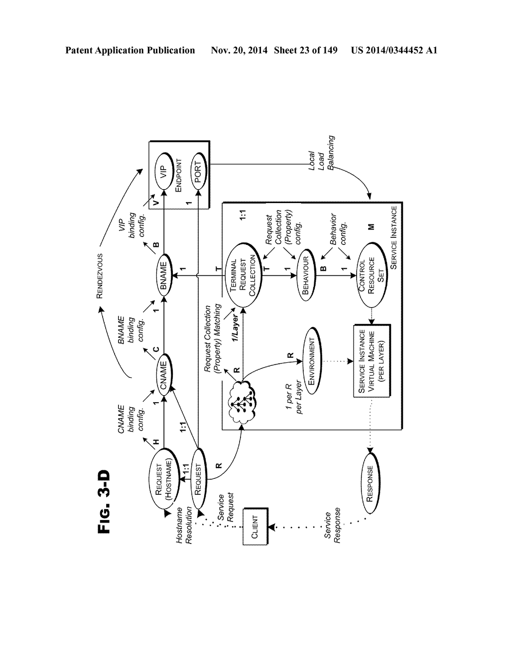 Invalidation Sequencing in a Content Delivery Framework - diagram, schematic, and image 24