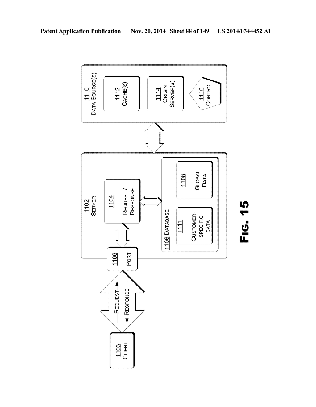 Invalidation Sequencing in a Content Delivery Framework - diagram, schematic, and image 89