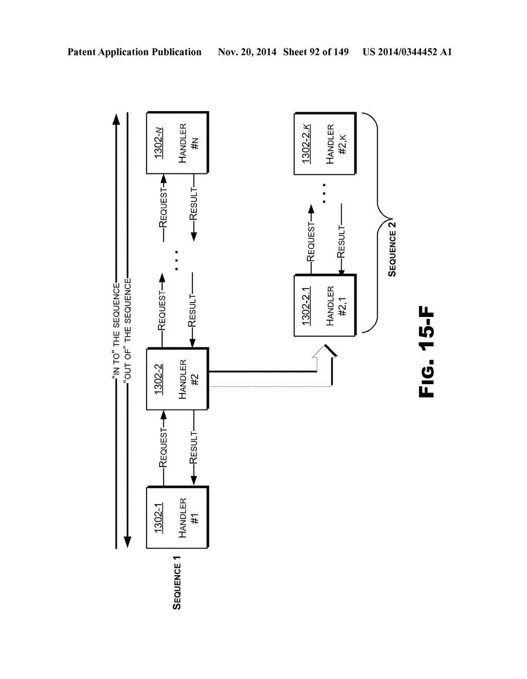 Invalidation Sequencing in a Content Delivery Framework - diagram, schematic, and image 93