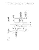 MEDIA TIME BASED USB FRAME COUNTER SYNCHRONIZATION FOR WI-FI SERIAL BUS diagram and image