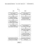 MEDIA TIME BASED USB FRAME COUNTER SYNCHRONIZATION FOR WI-FI SERIAL BUS diagram and image