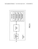 MEDIA TIME BASED USB FRAME COUNTER SYNCHRONIZATION FOR WI-FI SERIAL BUS diagram and image