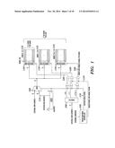 MEMORY SYSTEM WITH A PROGRAMMABLE REFRESH CYCLE diagram and image