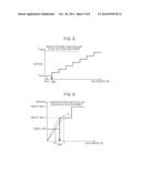 APPARATUS AND METHOD FOR PERFORMING DATA TRANSFER BETWEEN STORAGES diagram and image