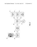 Simultaneous Image Distribution and Archiving diagram and image