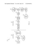 Stored Data Analysis diagram and image