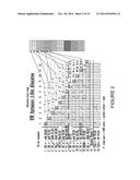 MICROPROCESSOR ACCELERATED CODE OPTIMIZER AND DEPENDENCY REORDERING METHOD diagram and image