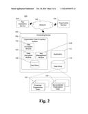 Data Protection For Organizations On Computing Devices diagram and image