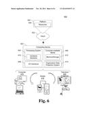 Data Protection For Organizations On Computing Devices diagram and image