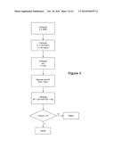 Accelerated Verification of Digital Signatures and Public Keys diagram and image