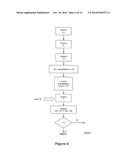 Accelerated Verification of Digital Signatures and Public Keys diagram and image