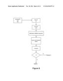 Accelerated Verification of Digital Signatures and Public Keys diagram and image