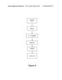 Accelerated Verification of Digital Signatures and Public Keys diagram and image