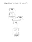 Accelerated Verification of Digital Signatures and Public Keys diagram and image