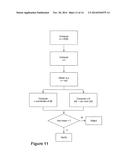 Accelerated Verification of Digital Signatures and Public Keys diagram and image