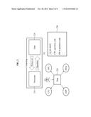 APPARATUS AND METHOD MANAGING POWER BASED ON DATA diagram and image