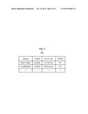 APPARATUS AND METHOD MANAGING POWER BASED ON DATA diagram and image