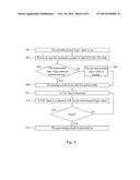 Electronic System and Method for Starting Electronic System Through CEC diagram and image