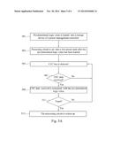 Electronic System and Method for Starting Electronic System Through CEC diagram and image