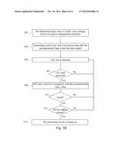 Electronic System and Method for Starting Electronic System Through CEC diagram and image