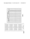 SELECTIVE ACTIVATION OF MEMORY TO RETRIEVE DATA IN A DISPERSED STORAGE     NETWORK diagram and image