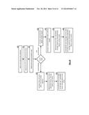 SELECTIVE ACTIVATION OF MEMORY TO RETRIEVE DATA IN A DISPERSED STORAGE     NETWORK diagram and image