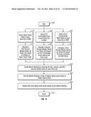 ARRANGING DATA HANDLING IN A COMPUTER-IMPLEMENTED SYSTEM IN ACCORDANCE     WITH RELIABILITY RATINGS BASED ON REVERSE PREDICTIVE FAILURE ANALYSIS IN     RESPONSE TO CHANGES diagram and image