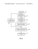 SENDING NETWORK REJECT/ERROR CODES FROM A TERMINAL ADAPTOR TO TERMINAL     EQUIPMENT THROUGH AN AT COMMAND INTERFACE diagram and image