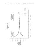 Methods And Apparatus For Testing And Repairing Digital Memory Circuits diagram and image