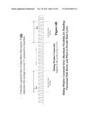 Methods And Apparatus For Testing And Repairing Digital Memory Circuits diagram and image