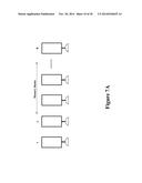 Methods And Apparatus For Testing And Repairing Digital Memory Circuits diagram and image