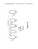 Methods And Apparatus For Testing And Repairing Digital Memory Circuits diagram and image