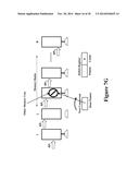 Methods And Apparatus For Testing And Repairing Digital Memory Circuits diagram and image