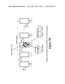 Methods And Apparatus For Testing And Repairing Digital Memory Circuits diagram and image