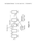 Methods And Apparatus For Testing And Repairing Digital Memory Circuits diagram and image