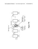 Methods And Apparatus For Testing And Repairing Digital Memory Circuits diagram and image