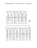 DISTRIBUTED STORAGE WITH AUXILIARY DATA INTERSPERSAL AND METHOD FOR USE     THEREWITH diagram and image