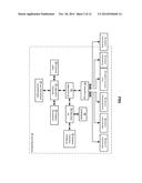 DISTRIBUTED REBUILDING OF DATA IN A DISPERSED STORAGE NETWORK diagram and image