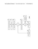 DISTRIBUTED REBUILDING OF DATA IN A DISPERSED STORAGE NETWORK diagram and image