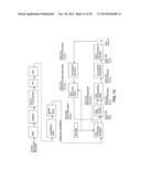 TURBO DECODING TECHNIQUES diagram and image