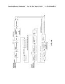 TURBO DECODING TECHNIQUES diagram and image