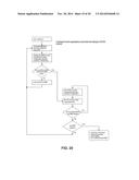 TURBO DECODING TECHNIQUES diagram and image