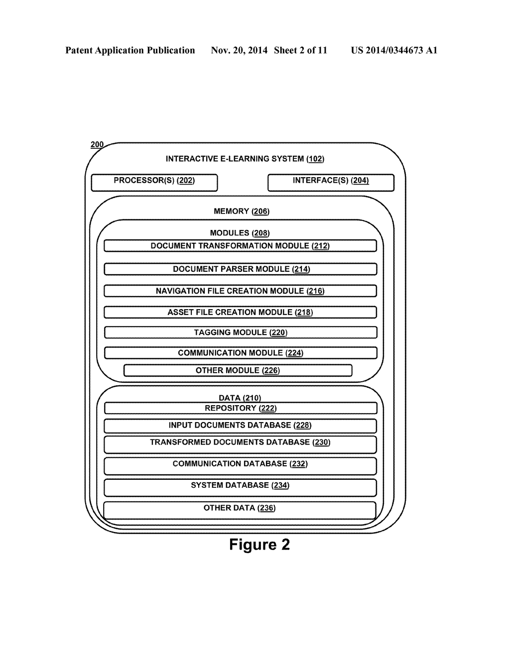 SYSTEM AND METHOD FOR ENHANCING INTERACTIVE ONLINE LEARNING TECHNOLOGY - diagram, schematic, and image 03