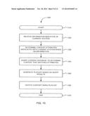 Auto-Station Tuning diagram and image