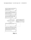 METHOD AND APPARATUS FOR PROVIDING CALENDAR FUNCTIONALITY FOR SOCIAL     INTERACTION diagram and image